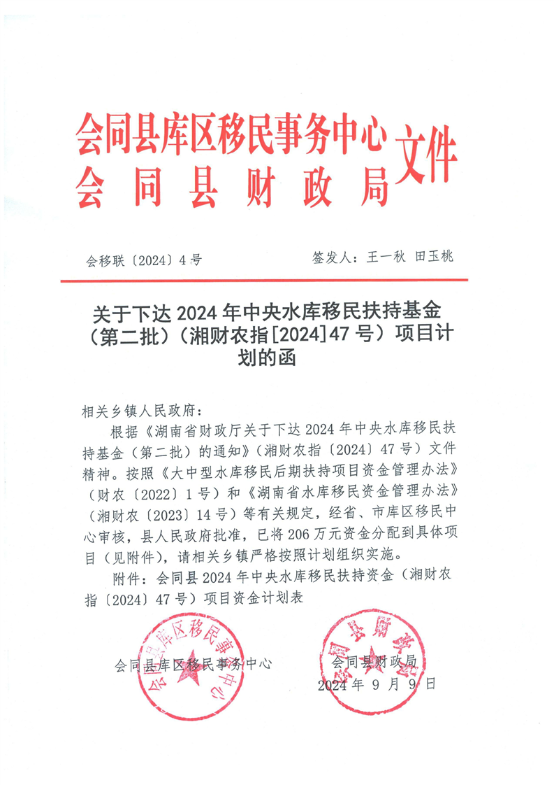 关于下达2024年中央水库移民扶持基金(第二批)(湘财农指[2024]47号)项目计划的函