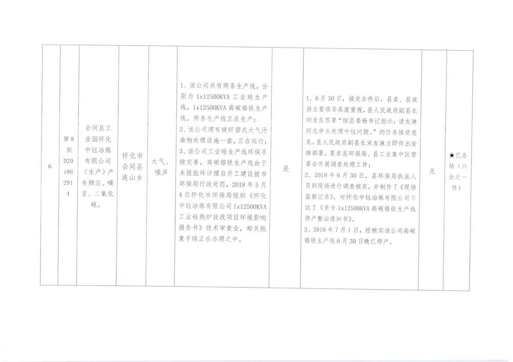 f71fa7d8c2f44fdaa713eef430736b62.jpg